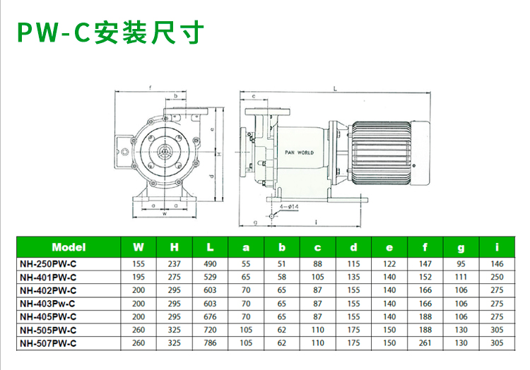 PW-C系列磁力泵安裝尺寸